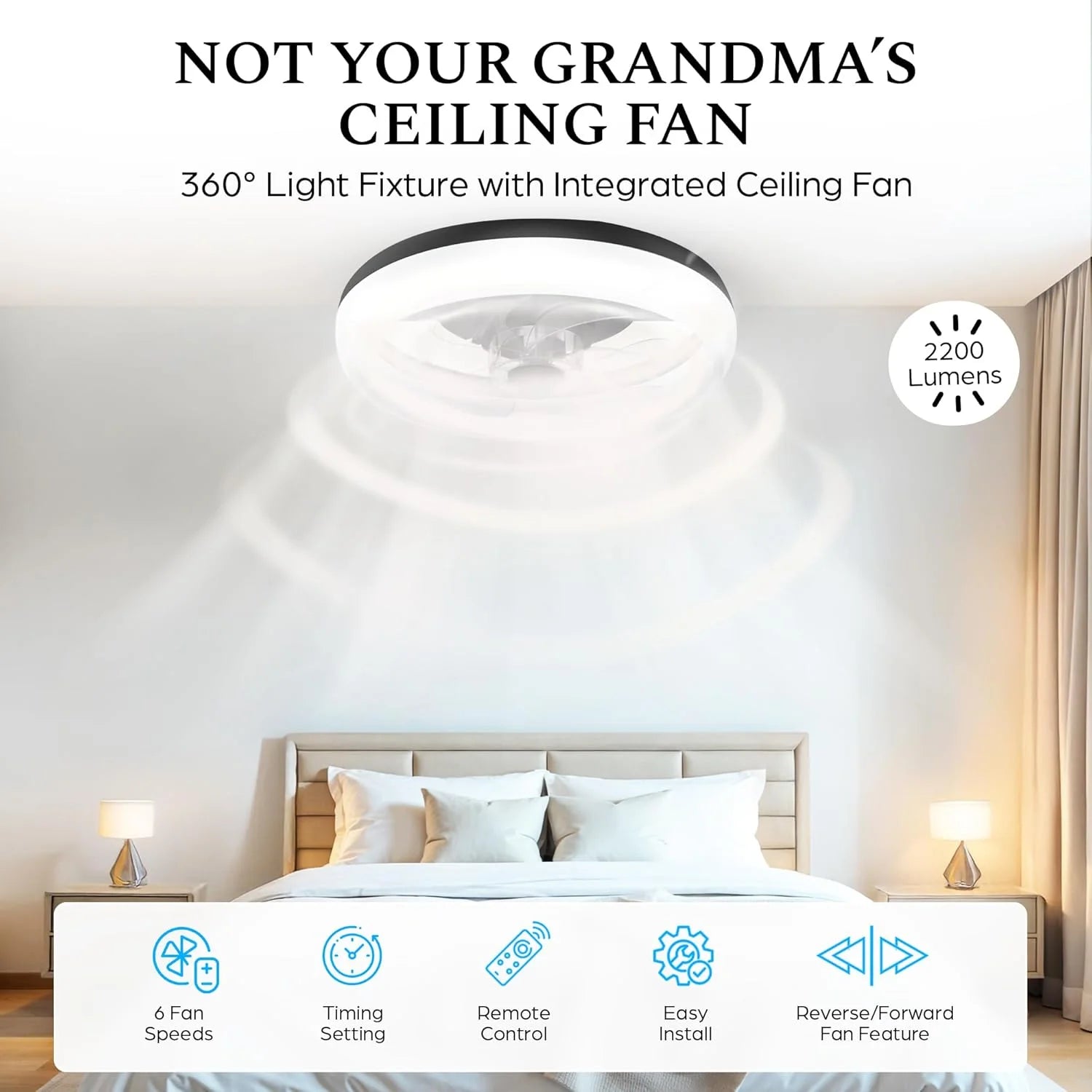 Cannonx 14 Low Profile Ceiling Fans with Lights and Remote, Modern Fandelier Ceiling Fan with Light, 6 Speeds, 3 Lighting Modes 3500K - 5500K, Flush Mount for Bedroom, LED 2200 Lumens
