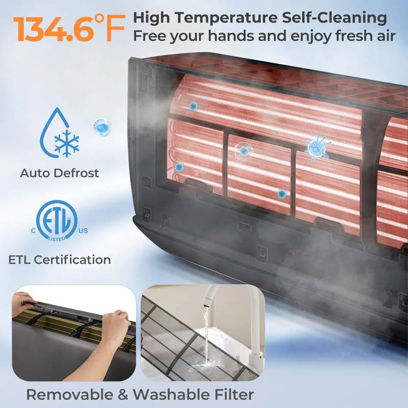 22,000 BTU Wifi Enabled Mini Split Air Conditioner and Heater, 21 SEER2 208-230V Inverter Split AC Unit with Heat Pump