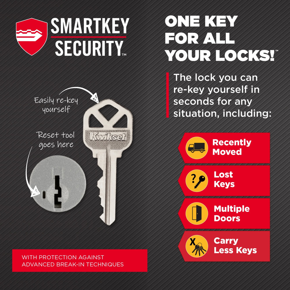 Kwikset Halo Touchscreen Wi - Fi Smart Deadbolt Hardware Lock with Smartkey Satin Nickel