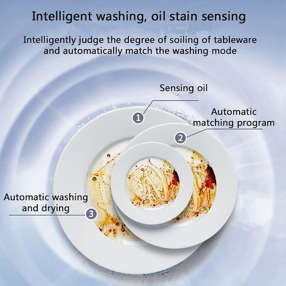 Autrinix Portable Dishwasher with 99.9% Sterilization, 3 Wash Modes & Water - Saving Function, Compact Design, Perfect for Apartments & Small Kitchens