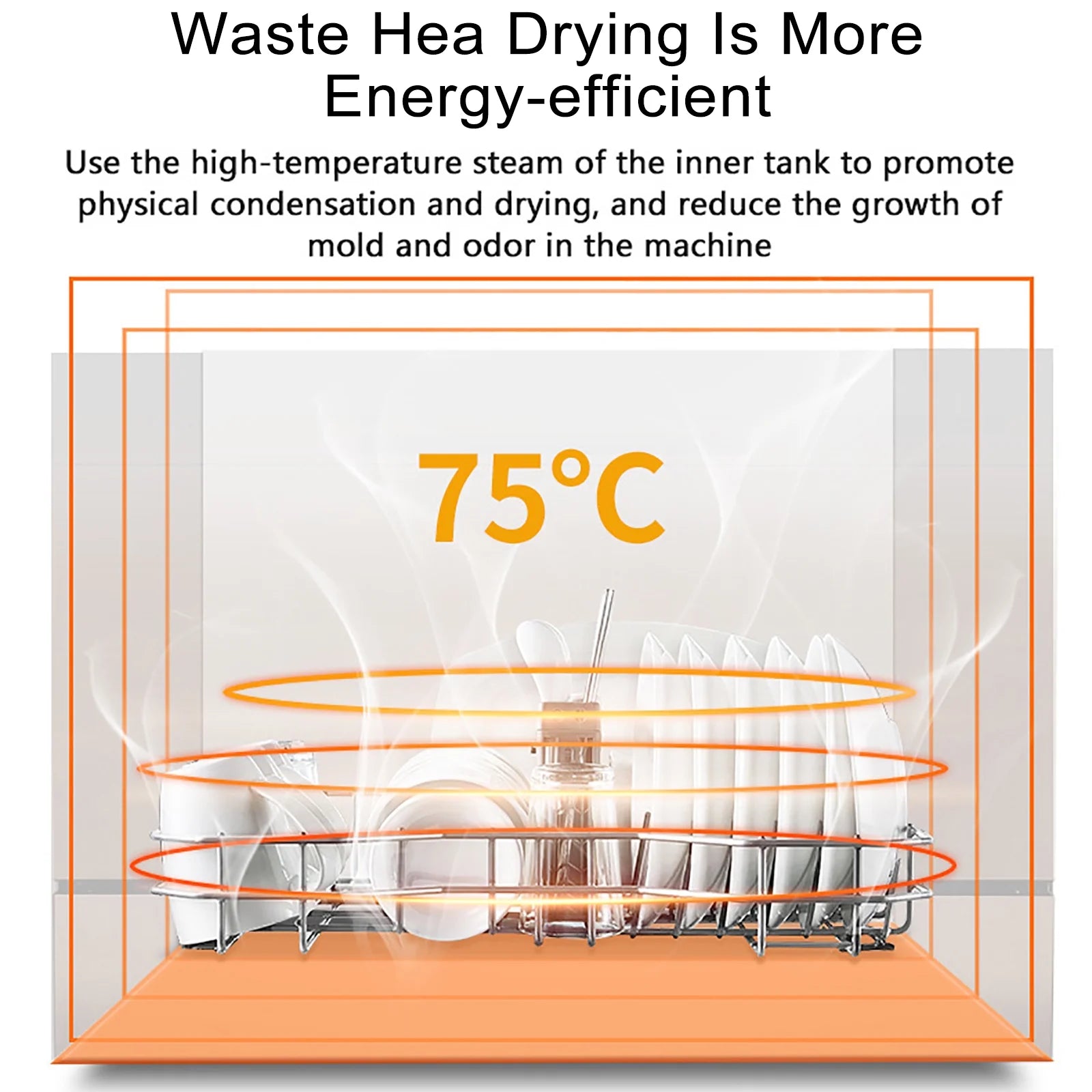 Autrinix Portable Dishwasher with 99.9% Sterilization, 3 Wash Modes & Water - Saving Function, Compact Design, Perfect for Apartments & Small Kitchens